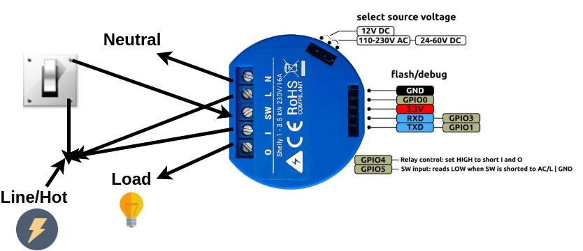 Shelly 1 Relay wiring diagram