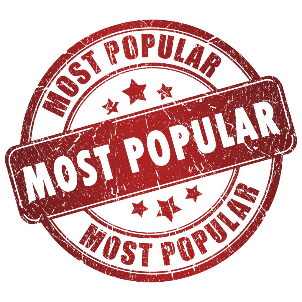 Most Popular articles 