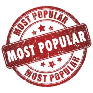 Most Popular articles 2021