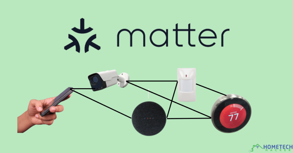 Matter logo with interconnected smart devices