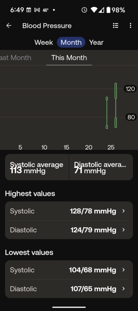 Withings BPM Vision Blood Pressure screen in the app